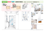 洗面所の改装プラン No.12